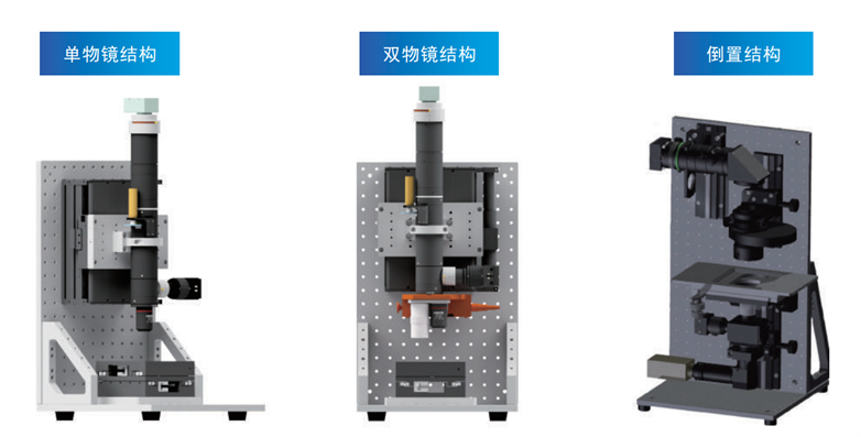 Navitar顯微成像鏡4.png